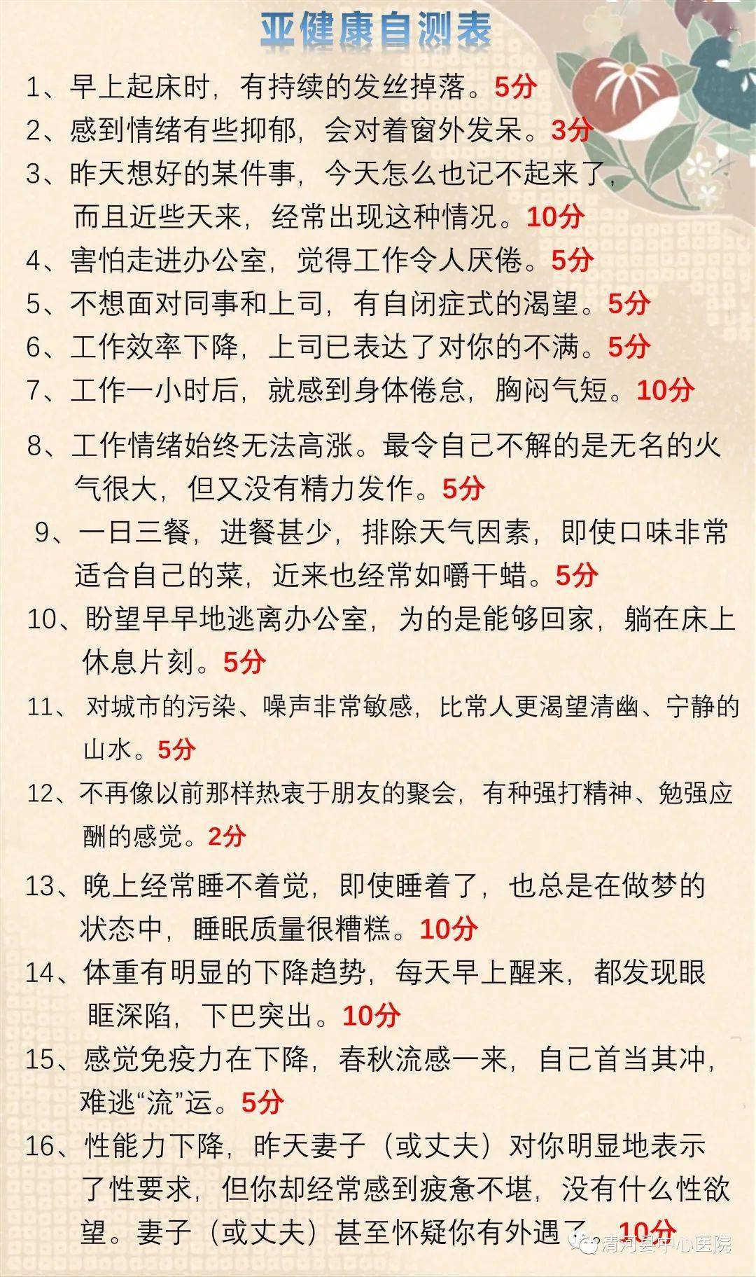 75%的人都亚健康!赶快自测下,超过80分要当心了!