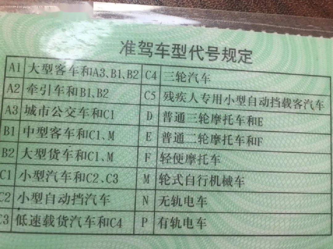 准驾车型不符合的车而如果超过1年,驾照会被注销,再开车就算无证驾驶