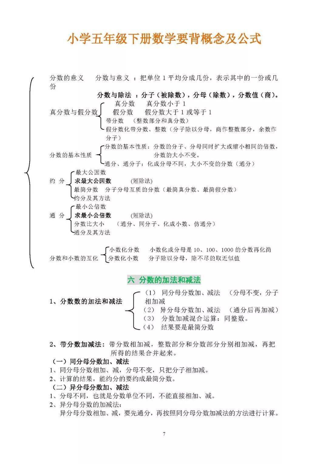 五年级下册数学要背概念及公式,考前背熟拿满分!