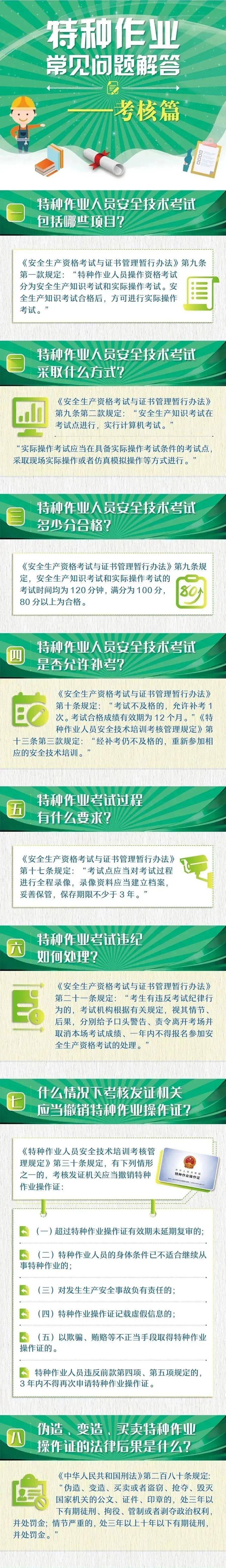 权威解答超级全面的特种作业常见问题解答