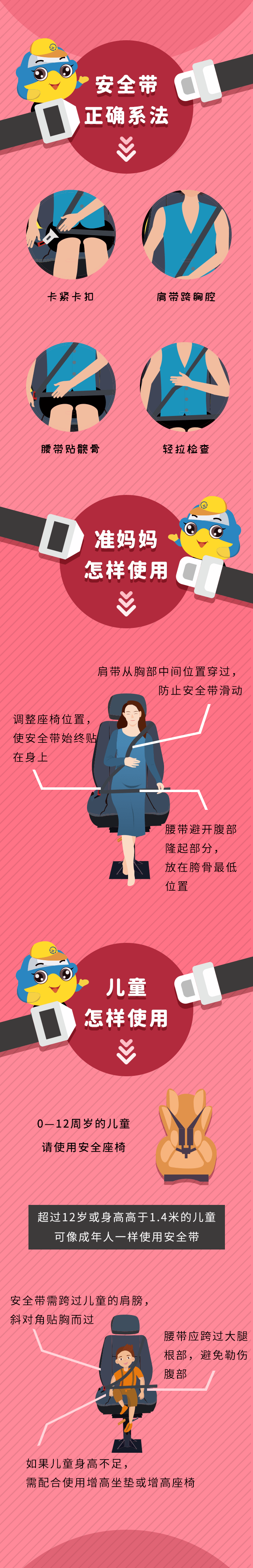 安全带生命带安全带的正确系法你get了嘛