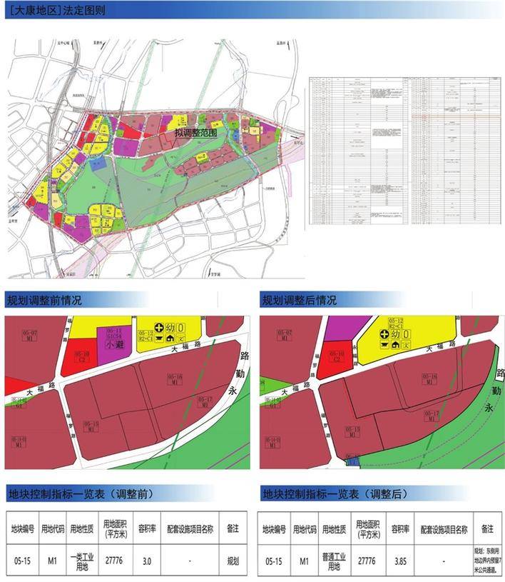 深圳市规划和自然资源局龙岗管理局关于龙岗区[大康地区]法定图则05