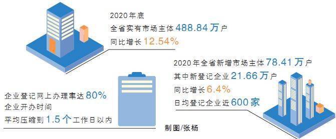 "近日,杜福田和朋友新成立湖南金铁龙环保科技有限公司,从注册成立到