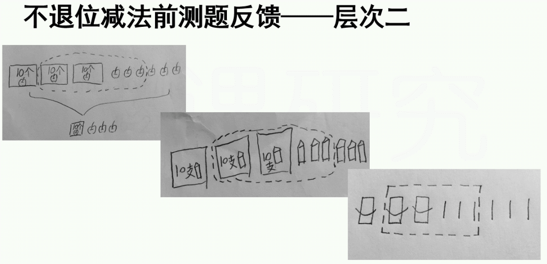 在检测题2中发现学生在利用计数器来表示时,把"满十进一"的数学现象