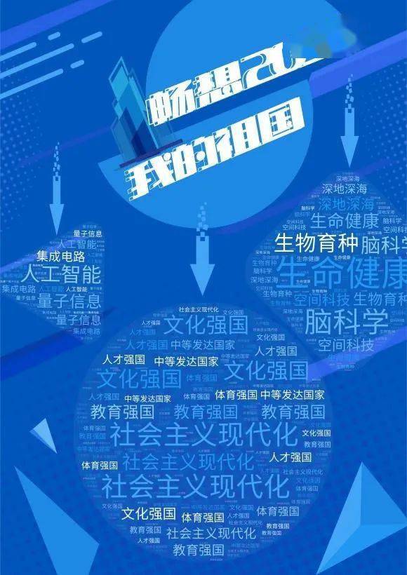 青春心向党·献礼一百年丨"畅想2035,我的祖国"海报设计大赛获奖名单