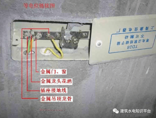 什么是等电位卫生间局部等电位联结有多重要