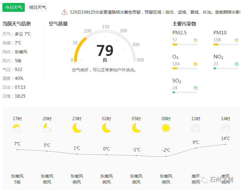 【天气预报】吕梁局部地区有中到大雪