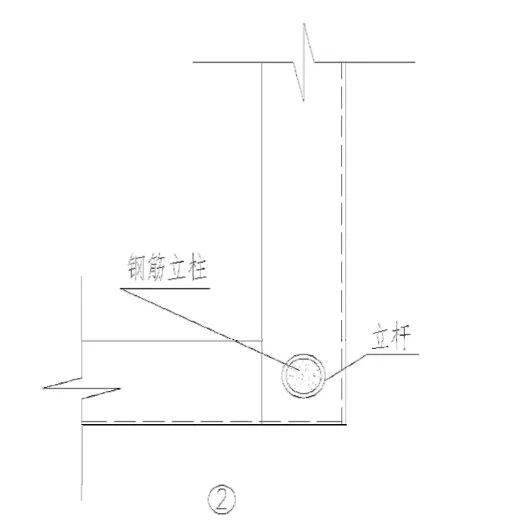 工字钢悬挑方案如何避开柱筋