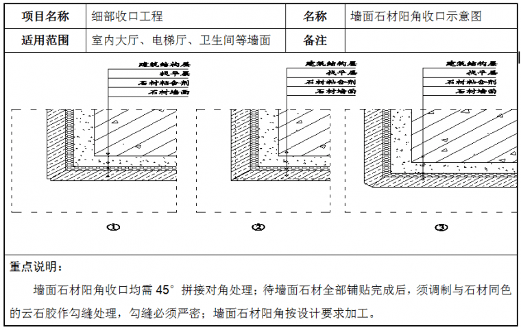 图解工程细部节点施工分享