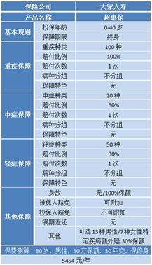 大家保险车险全国有多少服务网点 14903284c06f4432a41a14d88030bc72.jpeg