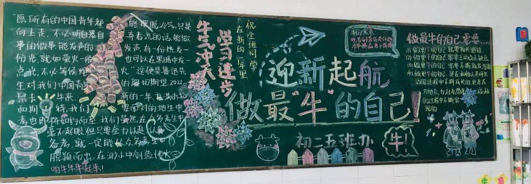 徐州树德中学第一期黑板报优秀展示做,最"牛"的自己