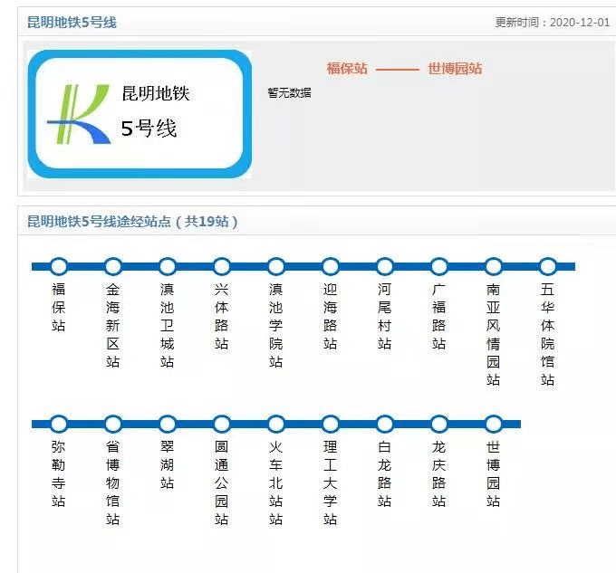 昆明地铁5号线轨通时间定了!站点主打"生机感"绿色系!