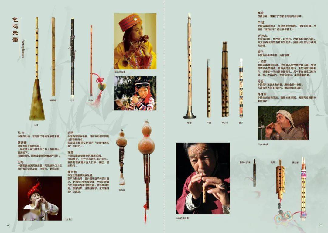 竹乐世界 | 世界竹乐器展之气鸣乐器