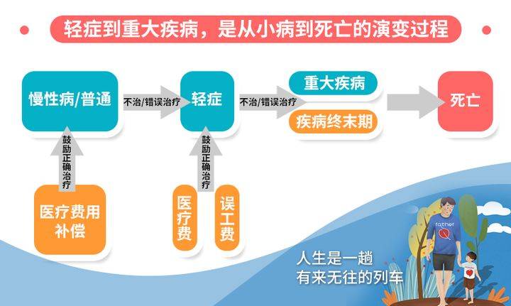 比较好的保险产品 070168e7deb44e32ace84f9d23d921c6.jpeg
