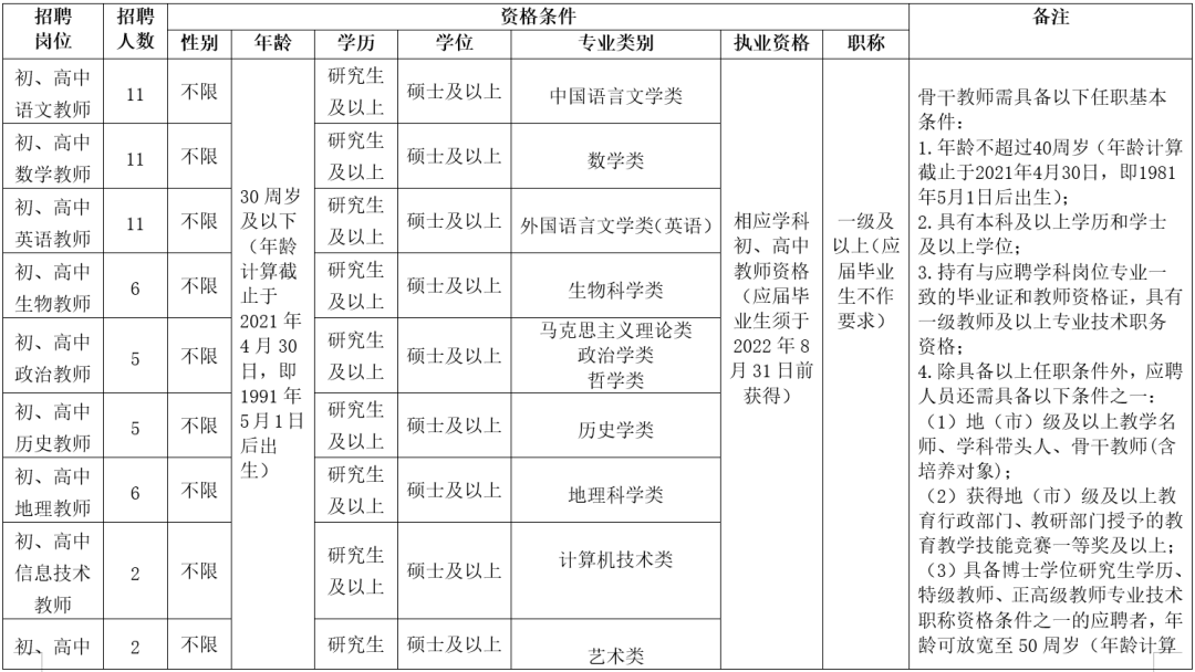 海南中学美伦校区