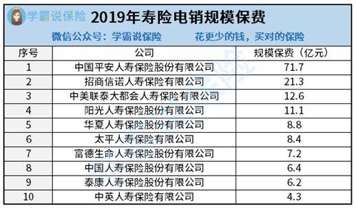 兵器集团下属公司全年gdp排名_上半年,宁波外贸哪家强 看这份榜单(3)