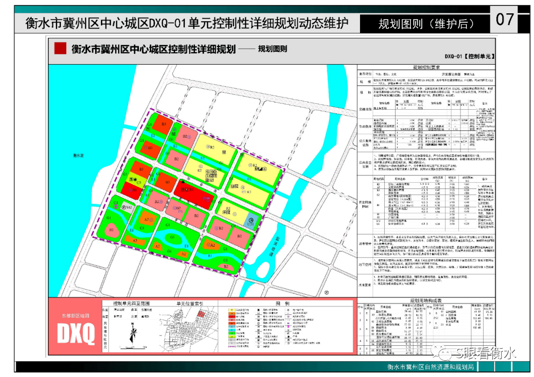 冀州区中心城区dxq-01单元维护后图则  据悉,该两个地块计划用作建设