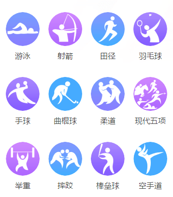 中华人民共和国第十四届运动会 赛事项目