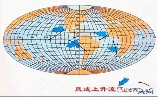 60年代以来,通过海底摄影,测流仪和浊度