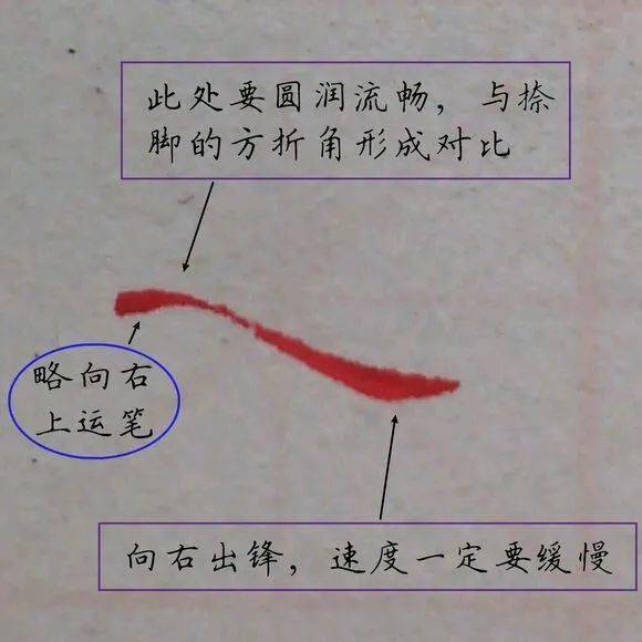 转载完整版硬笔书法基本笔画示意图