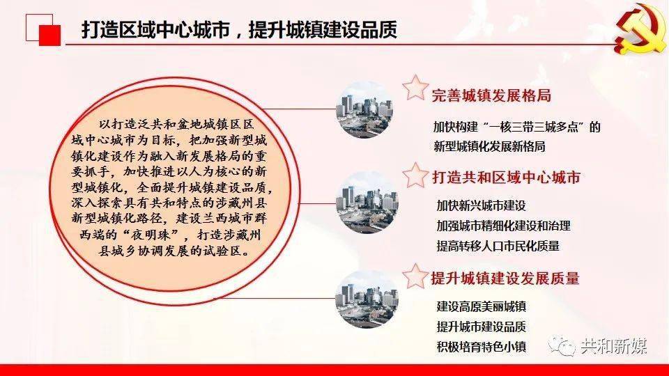共和县十四五规划和二0三五年远景目标