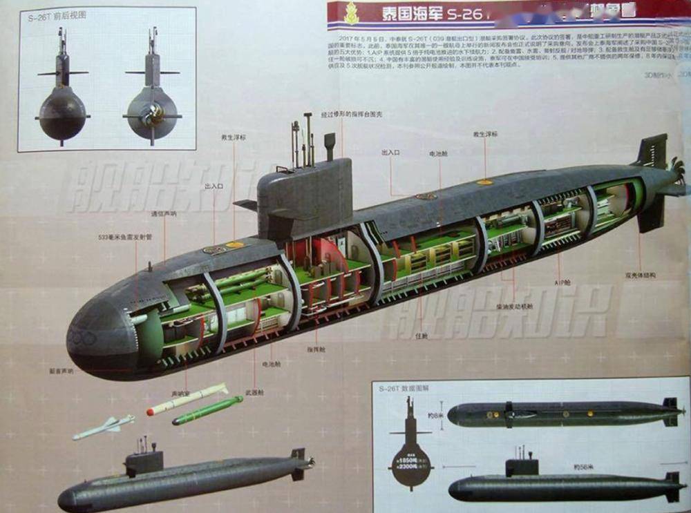 实话实说我们的第一代091型弹道导弹核潜艇和092型攻击性核潜艇确实和