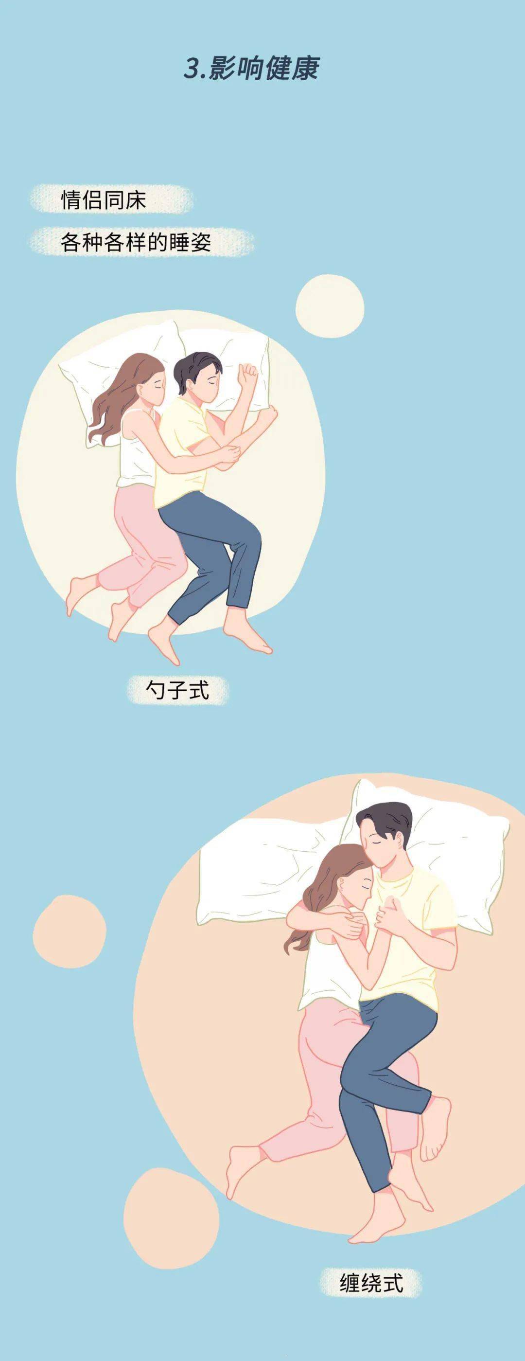 漫画那些男女同床睡的人就是这样一步一步死掉的