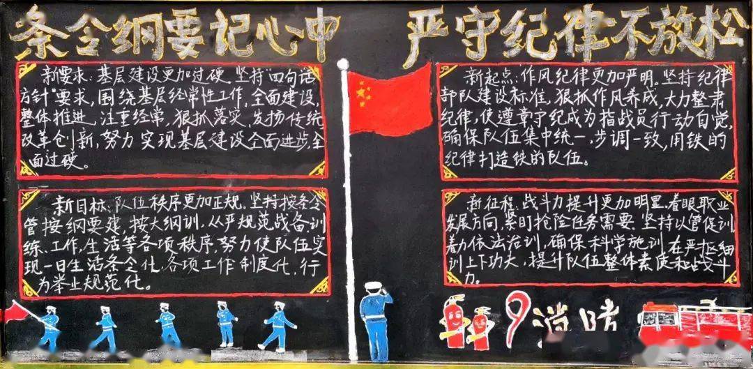 拉萨支队"条令纲要学习月"主题板报赛,快来为你喜欢的