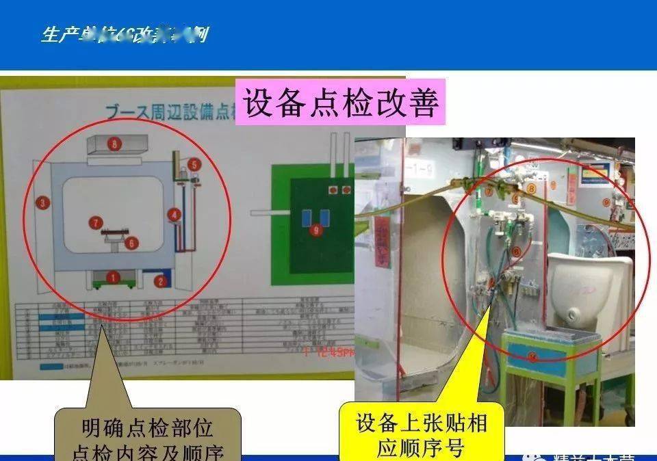 最新100张工厂车间5s改善案例图张张经典