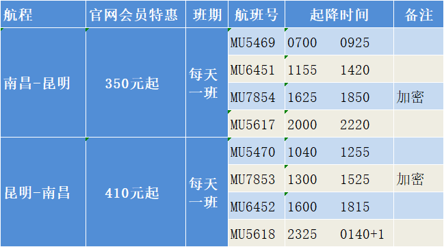 【新航季特惠】南昌至昆明加密,特惠350元起_愉润