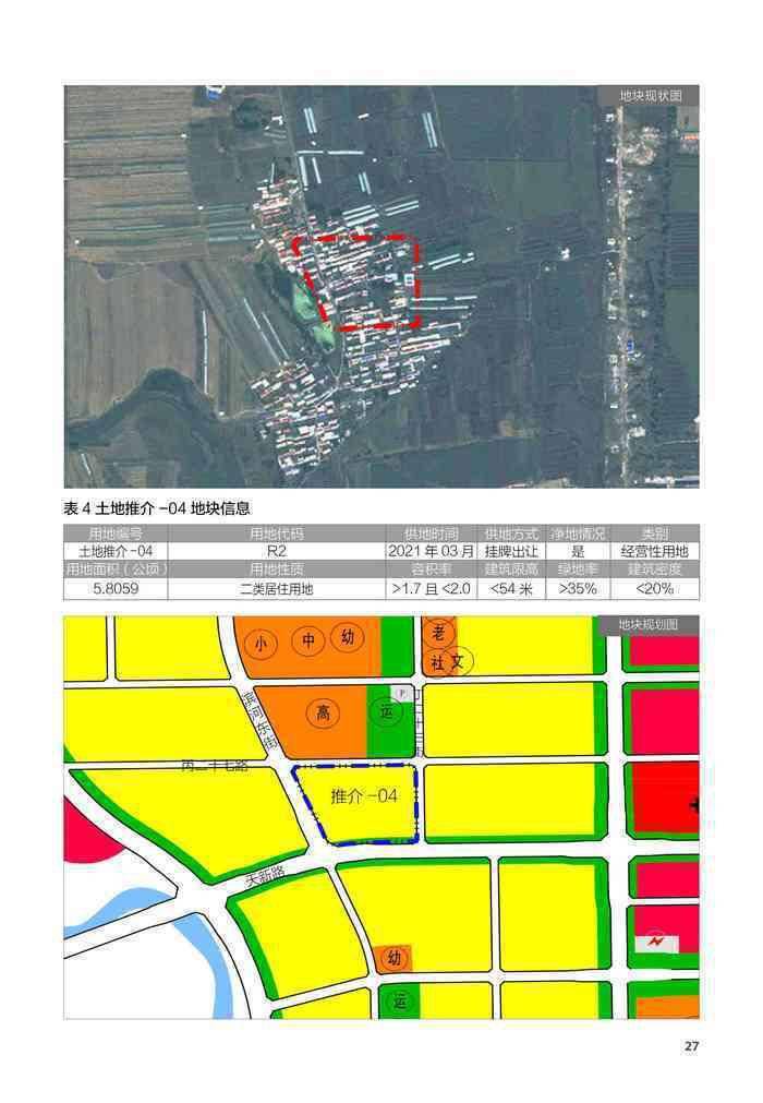 2021长春土地推介16宗居住用地集中在4个区