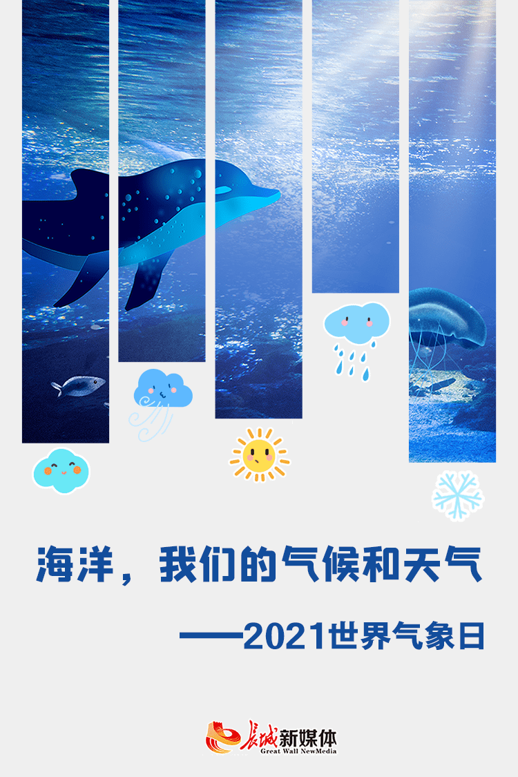 海报派 | 2021世界气象日:海洋,我们的气候和天气