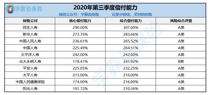 保险中介公司排名_房屋中介品牌公司排名(2)