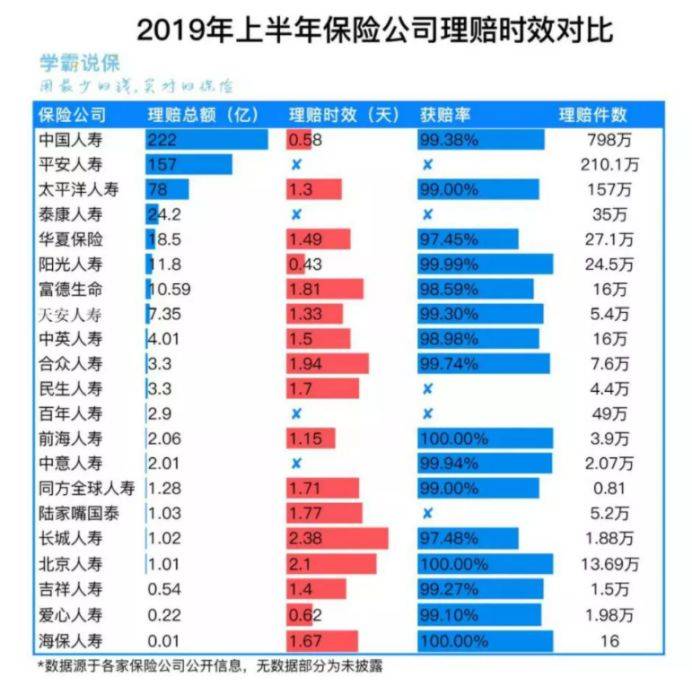 最靠谱的保险公司排行榜 b0da102e279443dfbc18e9349e9b81bb.jpeg