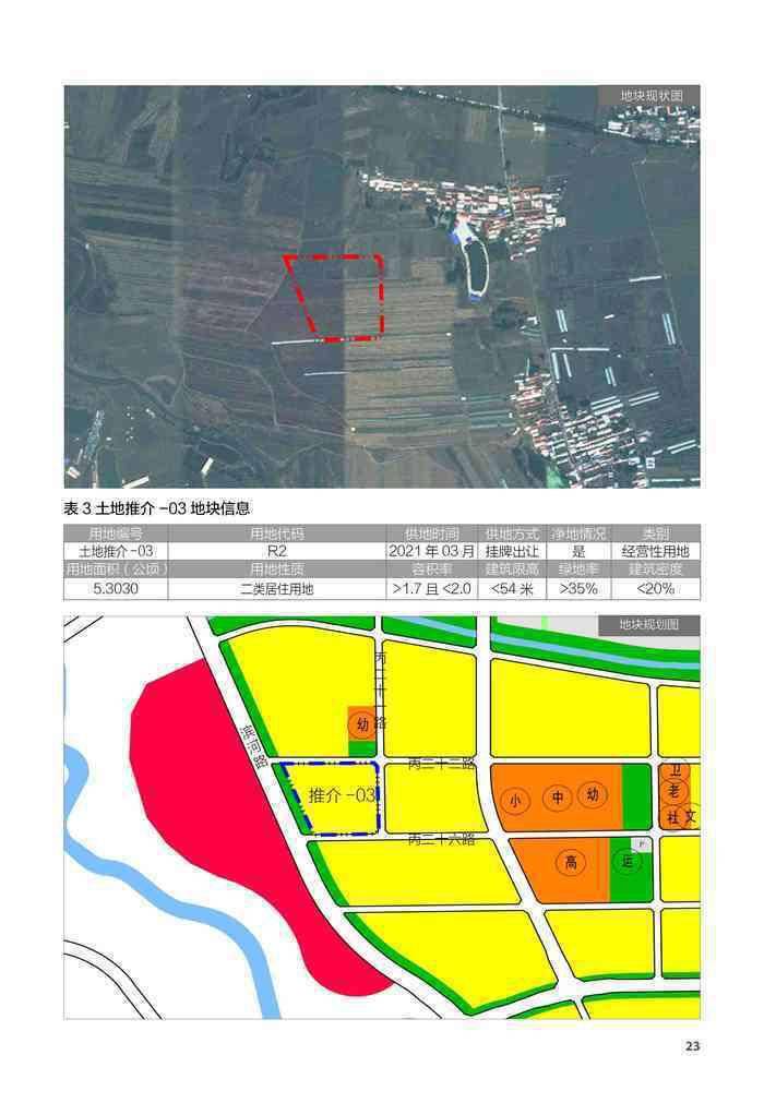 2021长春土地推介:16宗居住用地,集中在4个区