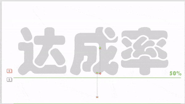 这个效果很简单,把它用在ppt图表里,瞬间就能让你的作品大变样!