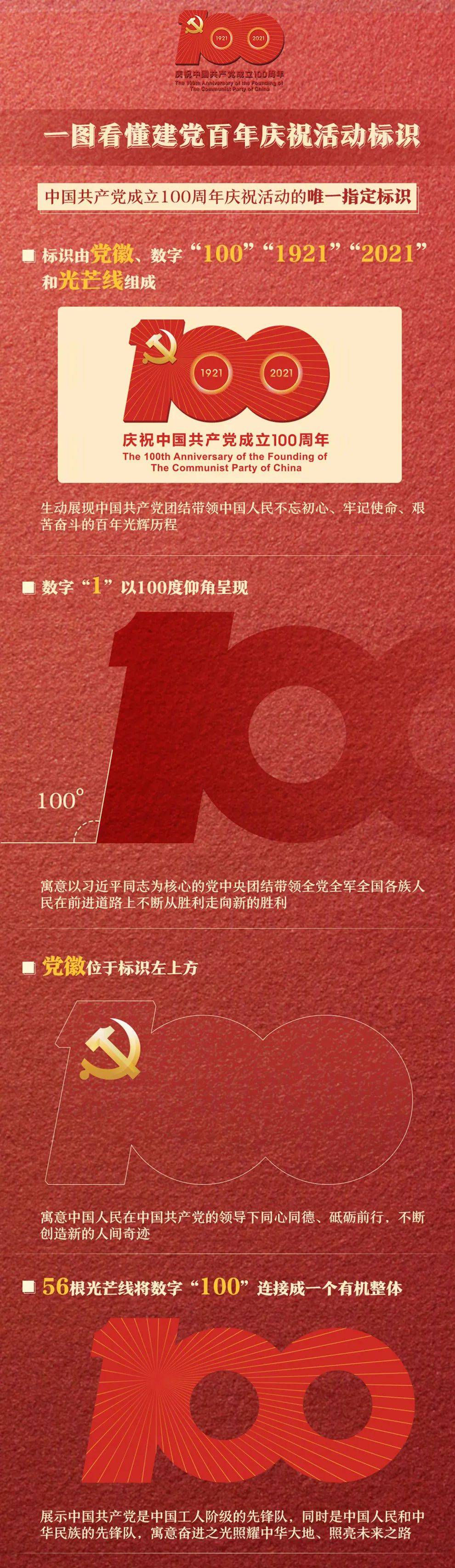 中国共产党成立100周年庆祝活动标识,重磅公布