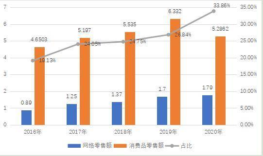 鹿邑县gdp2021年产业结构_2019年河南省158县市区GDP和21功能区GDP排行榜 最终版本(2)