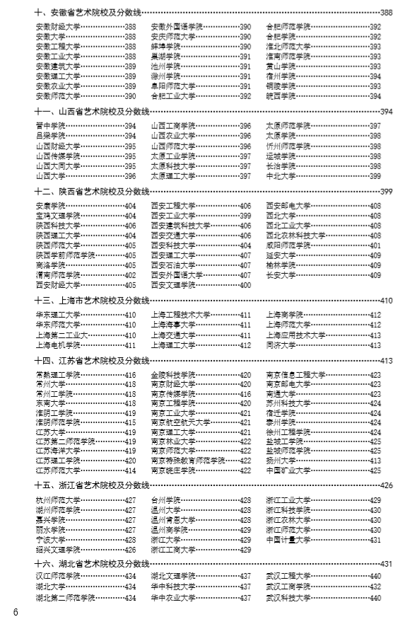 2021年美术报考指南统考校考报志愿院校报考分析指南美术生报考工具书(最新发布)
