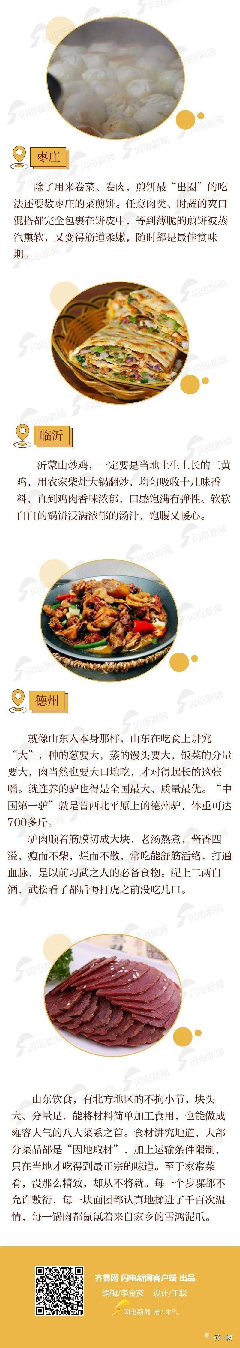 山东美食地图来了济宁的这些美食上榜