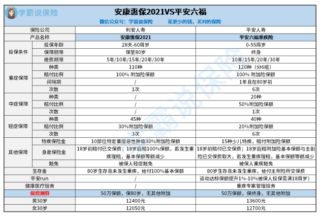 安康2021人口_幸福安康图片2021