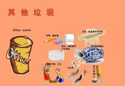 【垃圾分类】外卖包装盒属于什么垃圾?