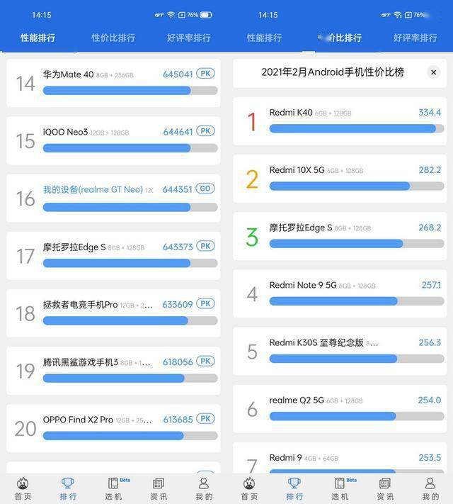 realme真我gtneo成色几分安兔兔测试详解