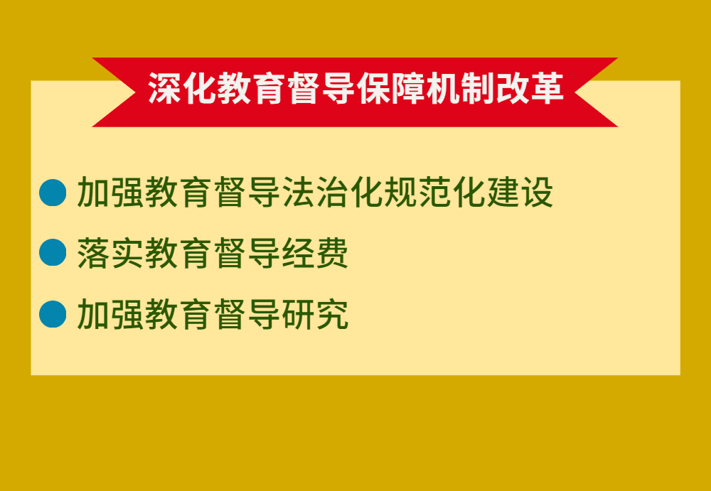 一图读懂晋中市深化新时代教育督导体制机制改革实施方案