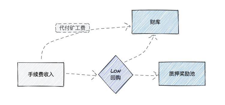 烟为什么往下走原理是什么意思_黑魔鬼烟为什么是禁烟(3)