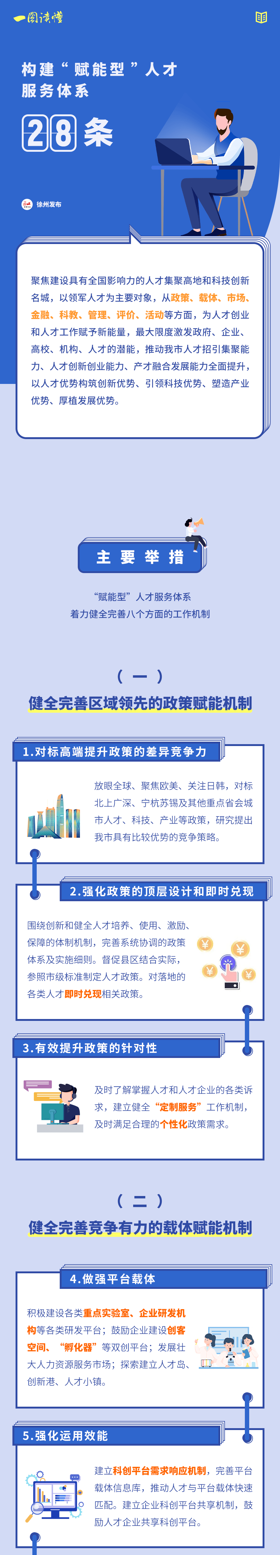 壹起航的关键词排名 来自搜狐网
