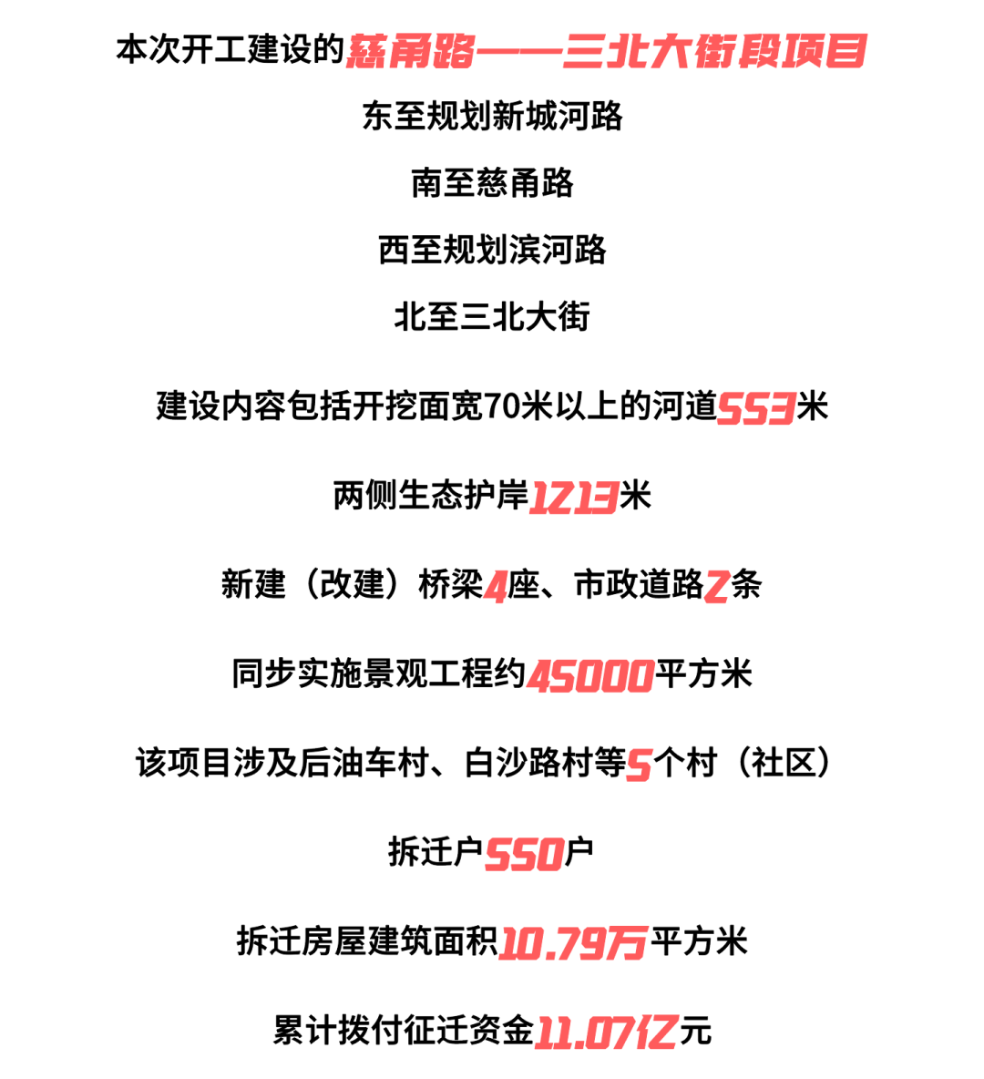 拆迁550户涉及5个村慈溪这个工程全线开建