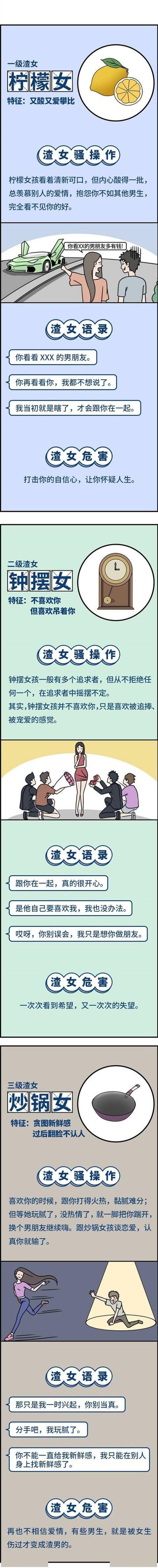 漫画 渣女等级分类图鉴,都有什么骚操作?