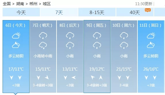 郴州本周天气一言难尽.