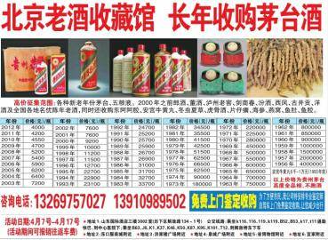 北京老酒收藏馆 长年收购茅台酒